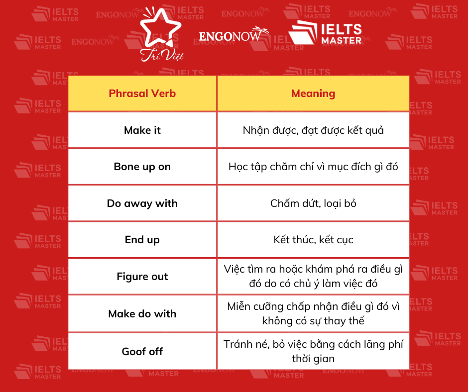 phrasal verb