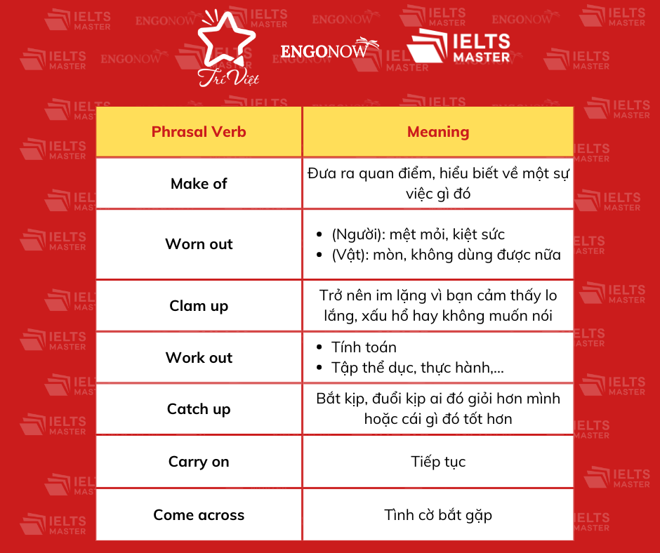 phrasal verb
