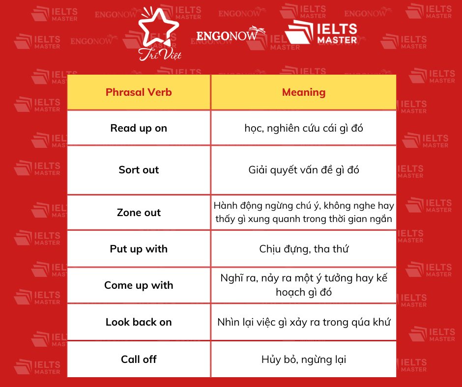 phrasal verbs