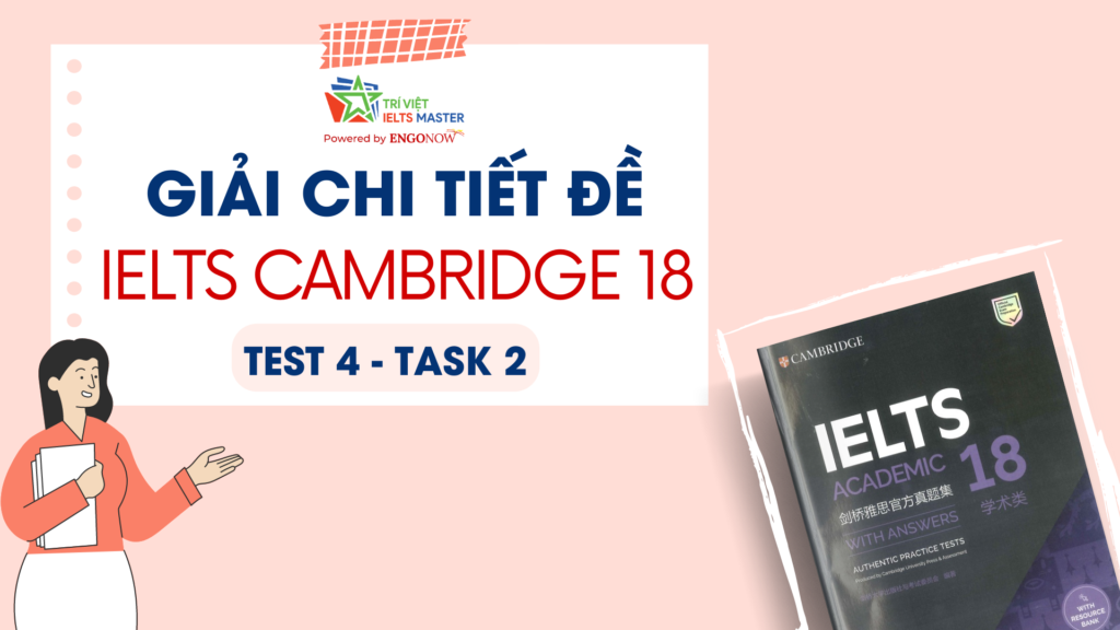 cam 18 test 4 - wrting task 2