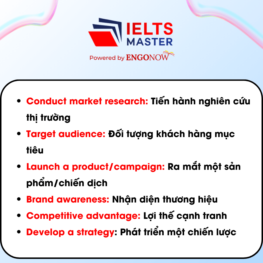 Collocations Marketing