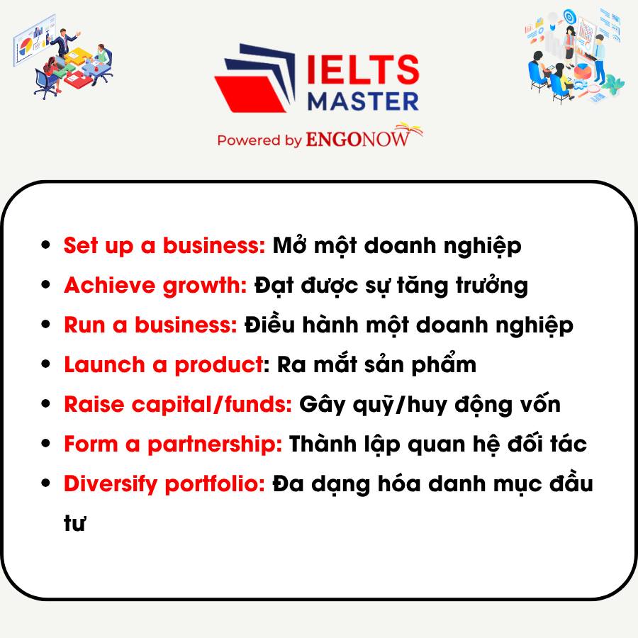 Collocations Business