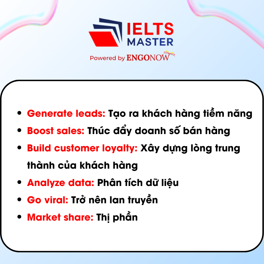 Collocations Marketing