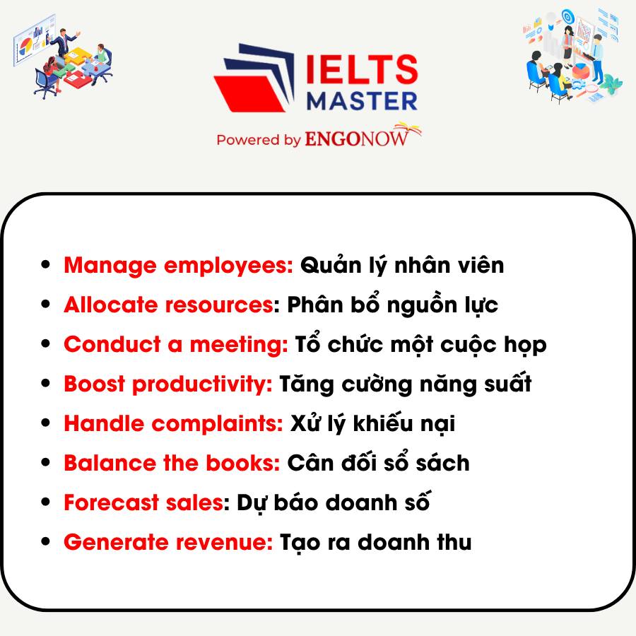 Collocations Business