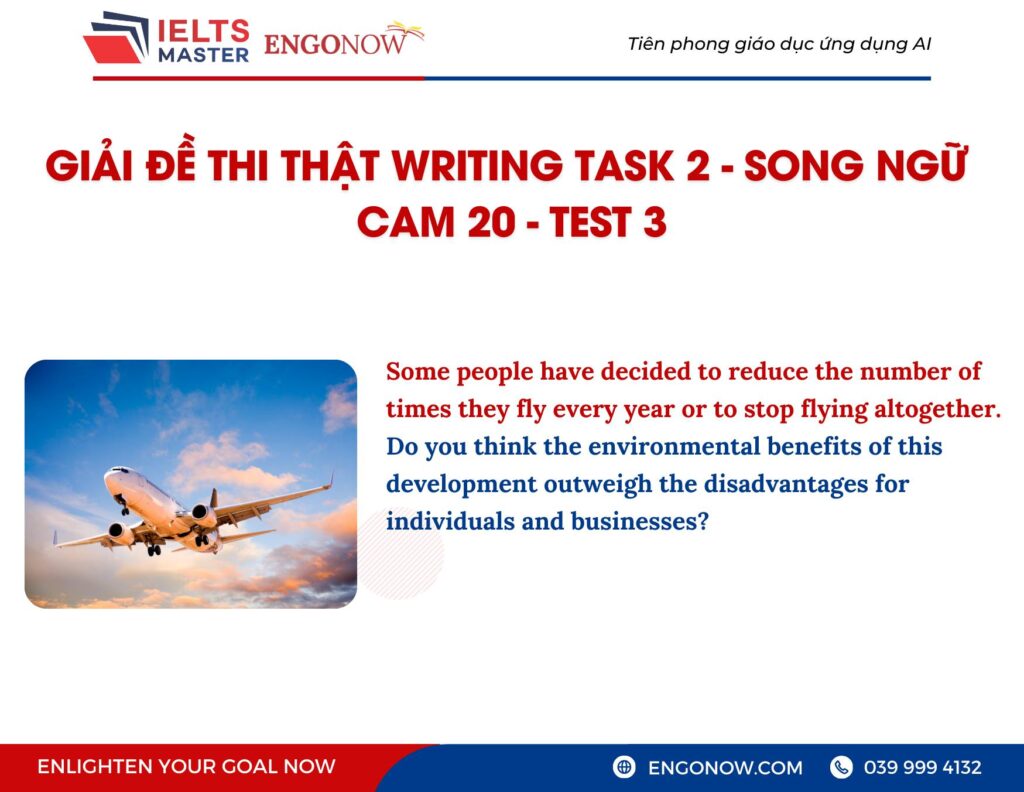 IELTS Writing Task 2