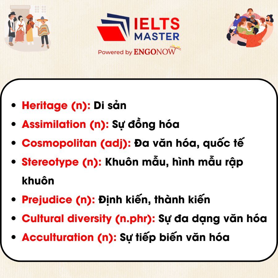 vocabulary culture