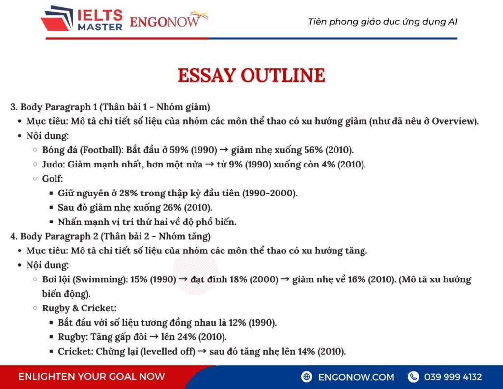 Writing Task 1