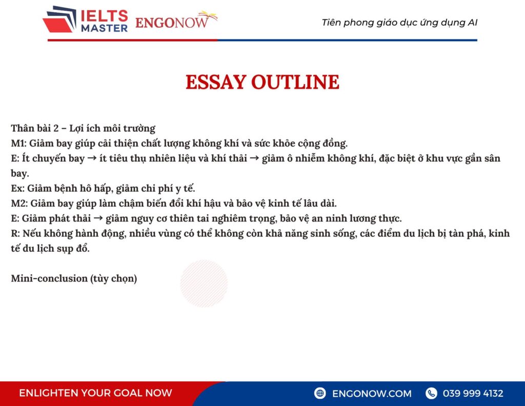 IELTS Writing Task 2