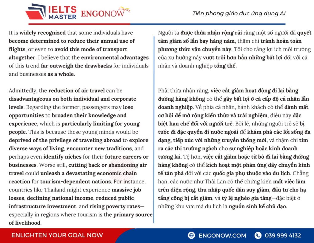 IELTS Writing Task 2
