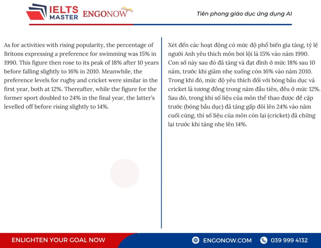 Writing Task 1