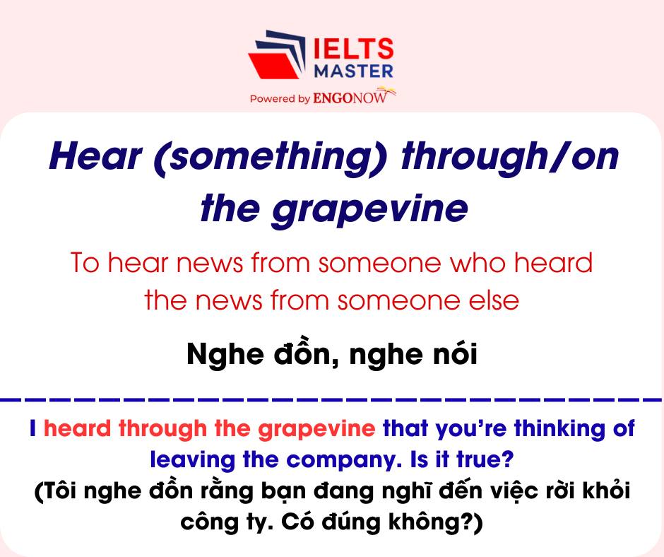 idioms communication