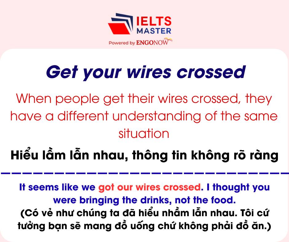 idioms communication