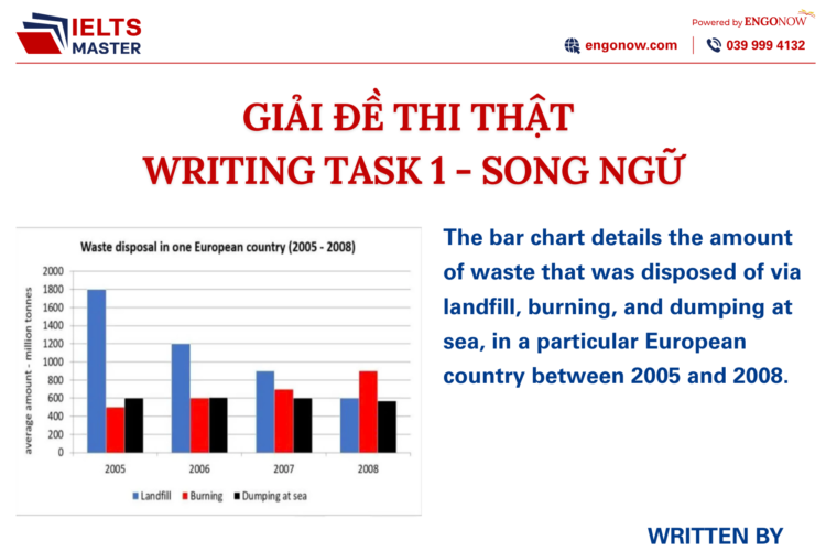 bài mẫu ielts writing task 1
