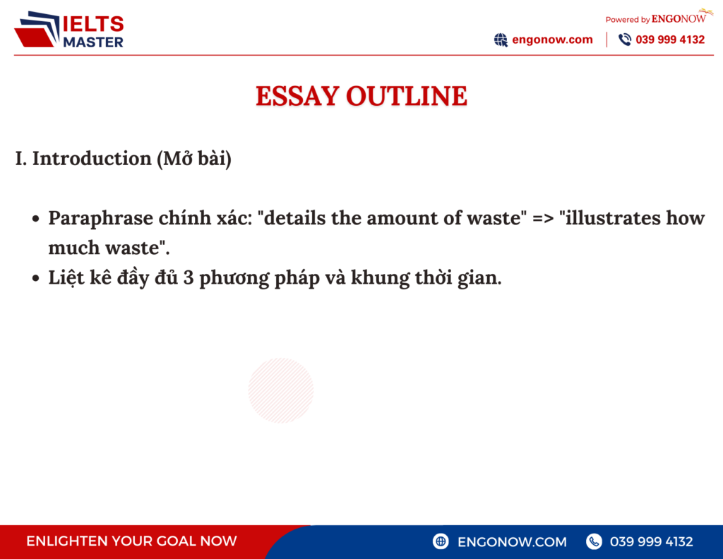 bài mẫu ielts writing task 1