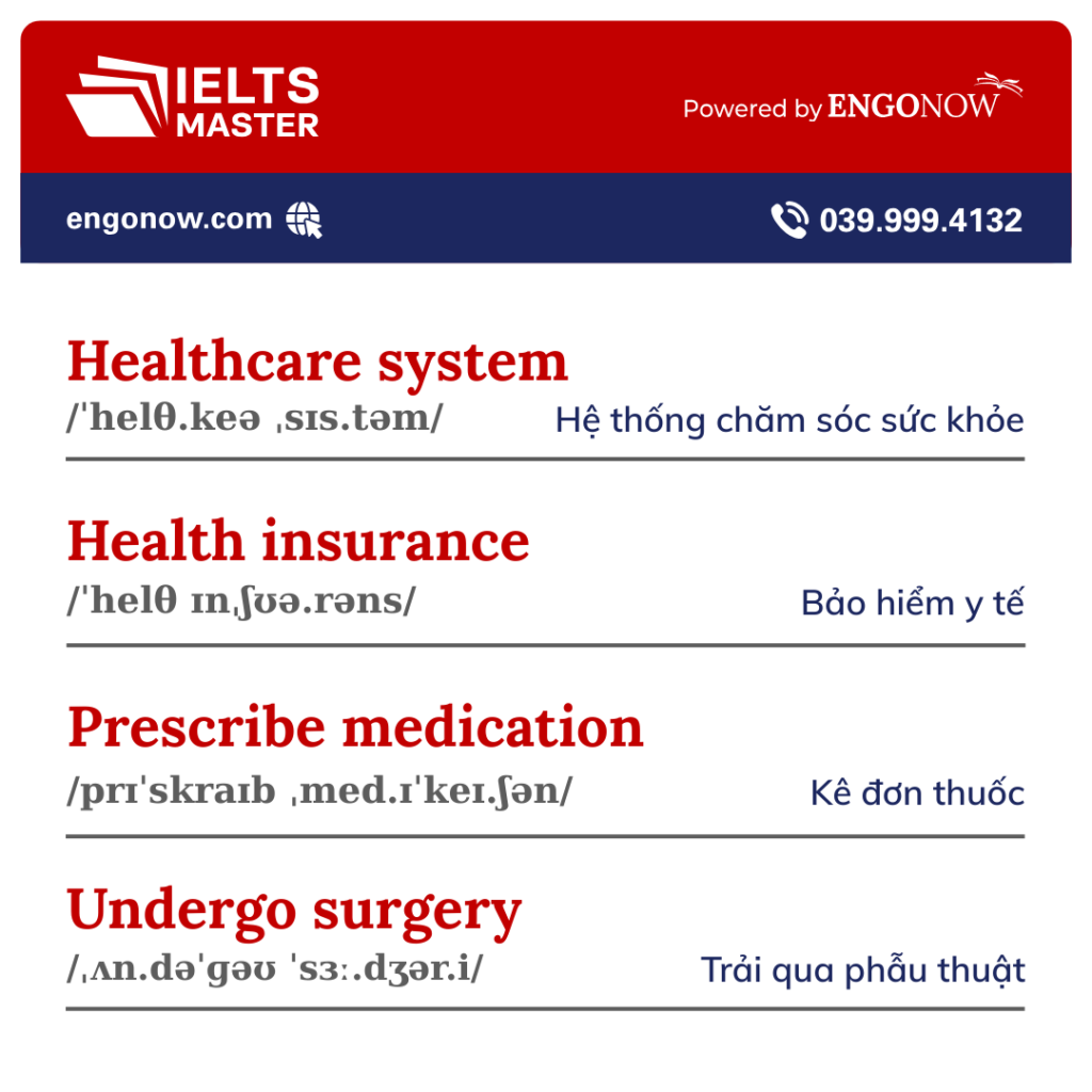 từ vựng collocations chủ đề healthcare