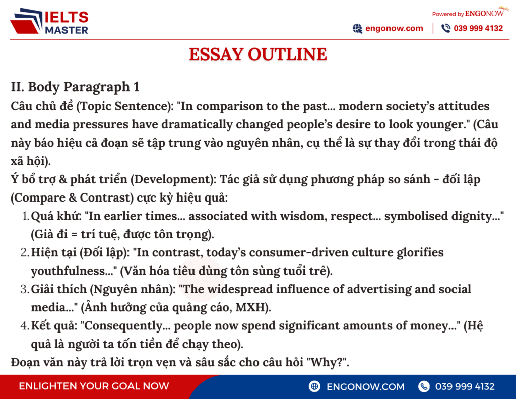 bài mẫu ielts writing task 2