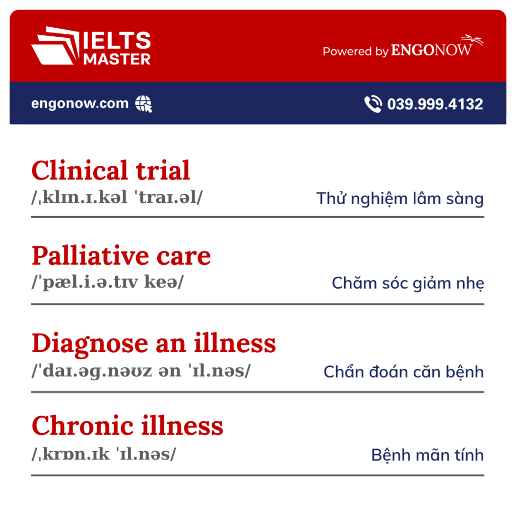 từ vựng collocations chủ đề healthcare