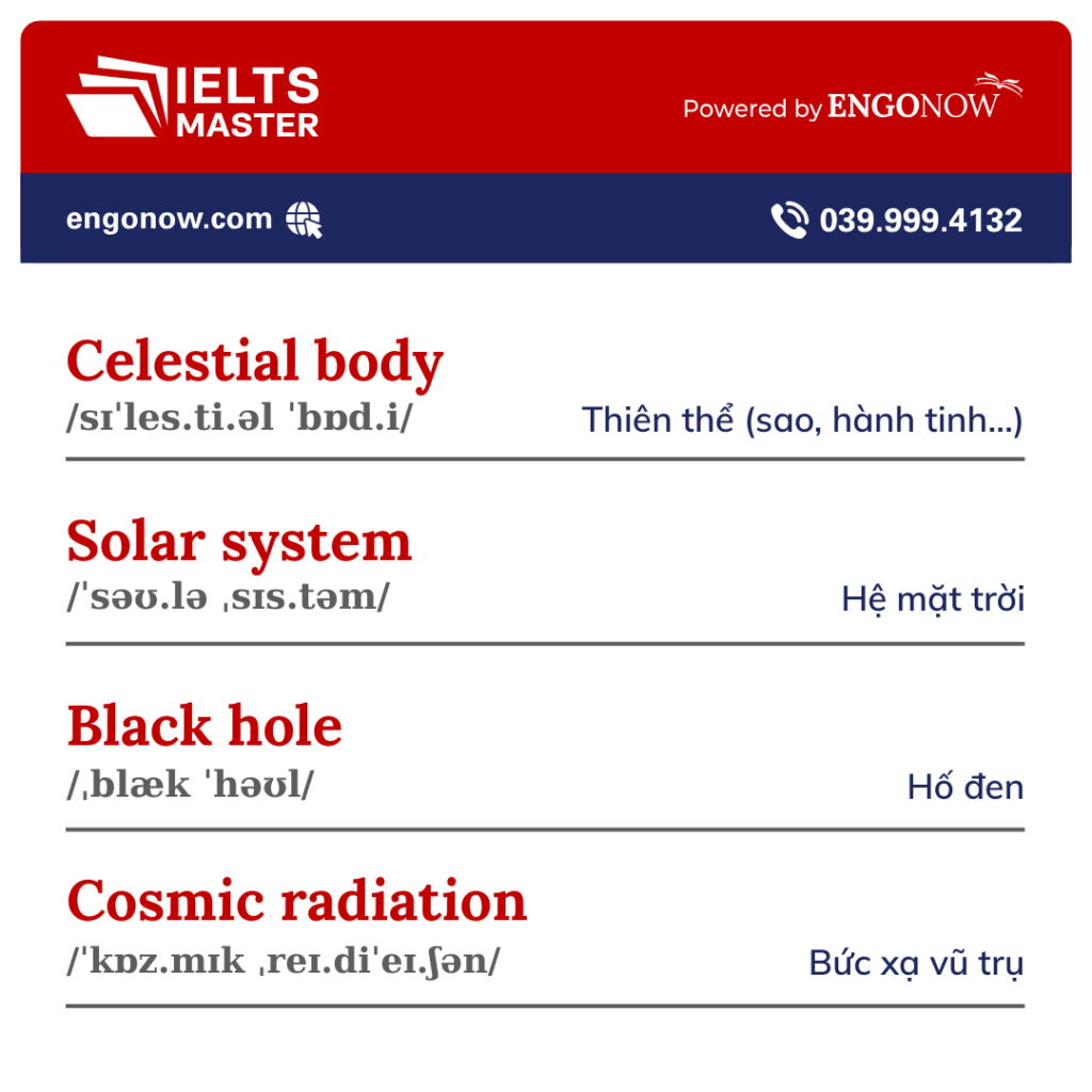 học ielts bình tân