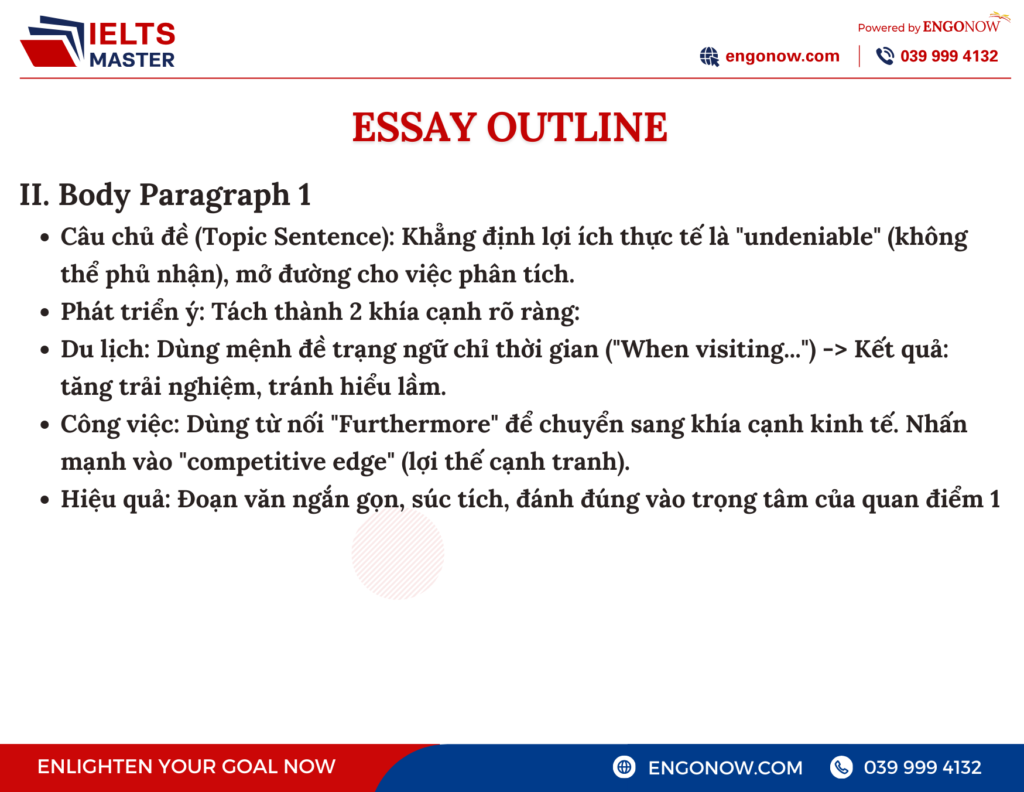 bài mẫu ielts writing task 2