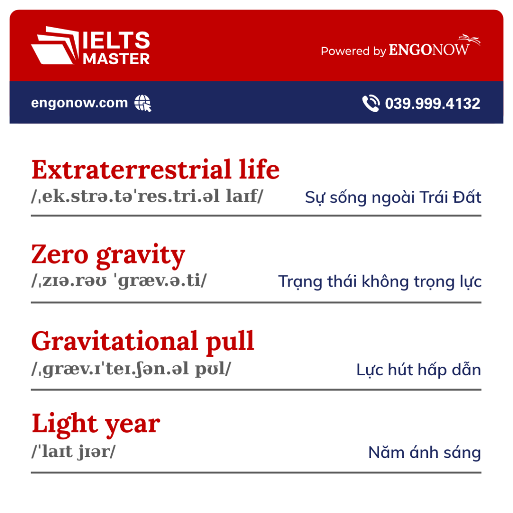 học ielts bình tân