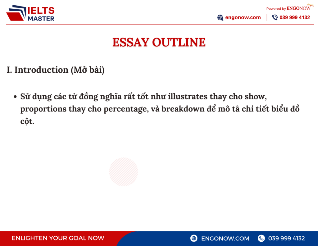ielts writing task 1
