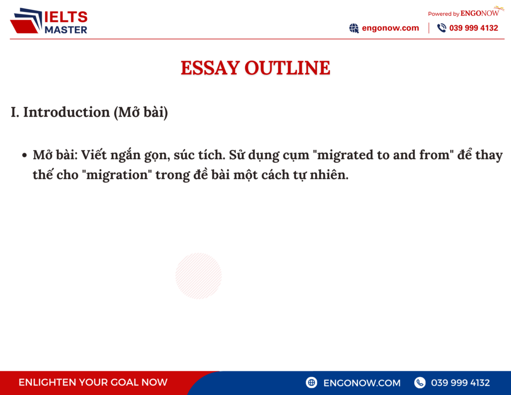 ielts writing task 1