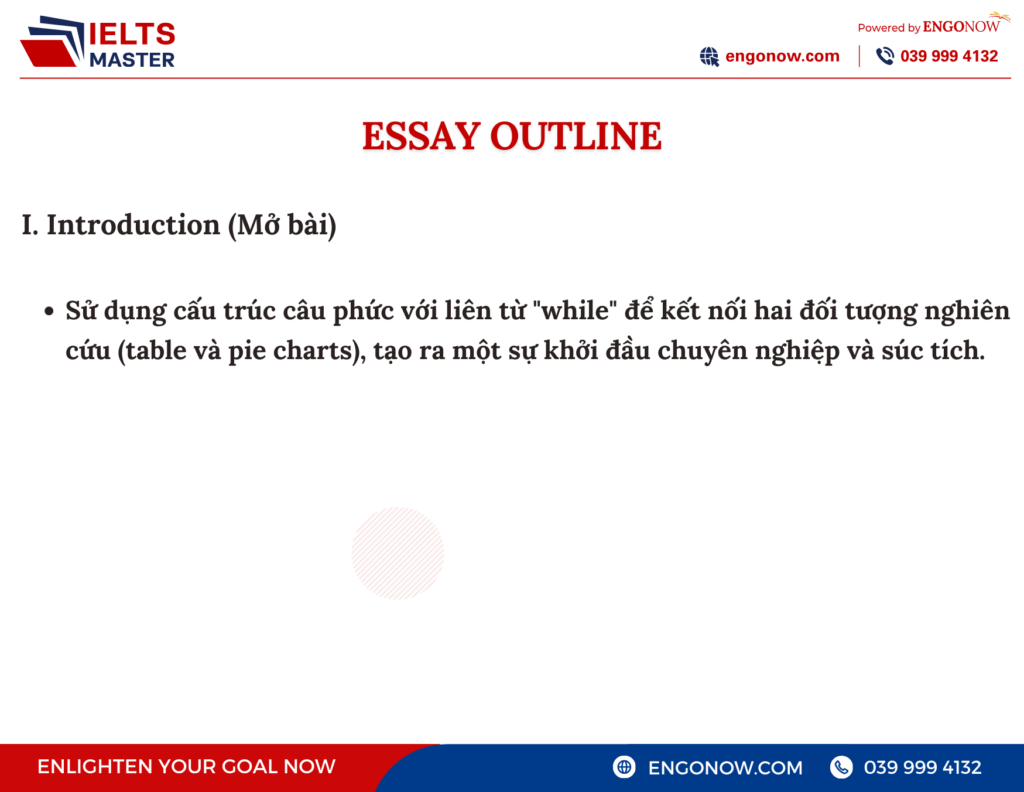 ielts writing task 1