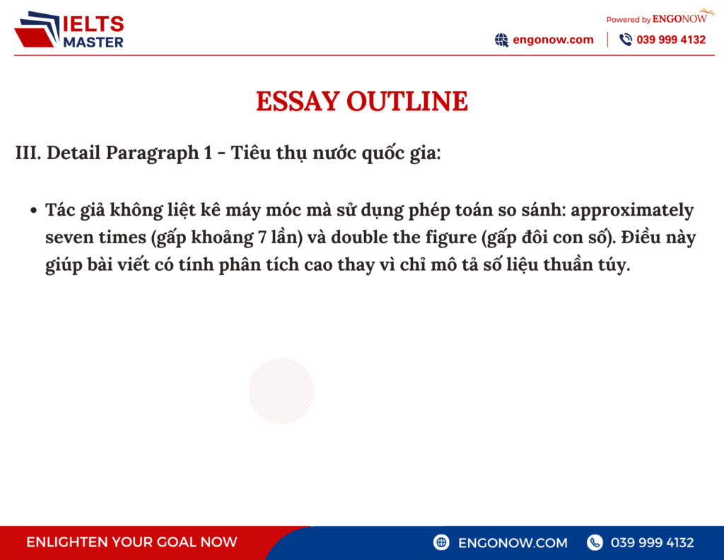 ielts writing task 1