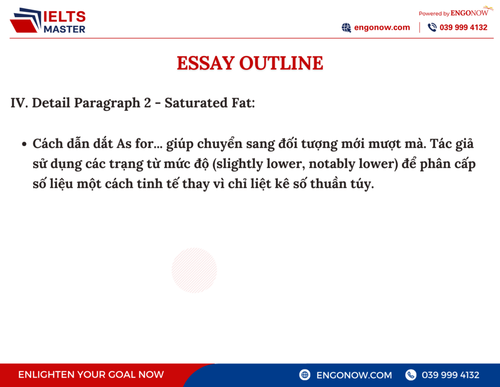 bài mẫu ielts writing task 1