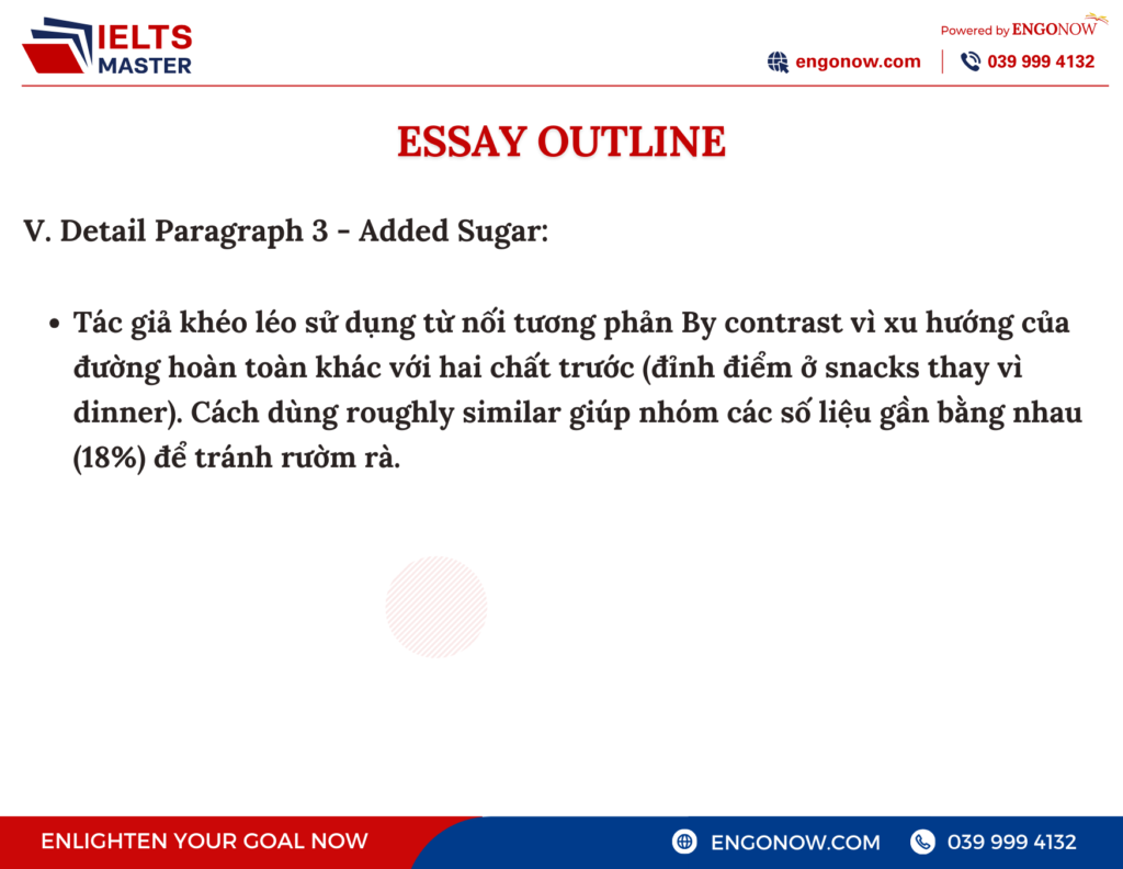bài mẫu ielts writing task 1