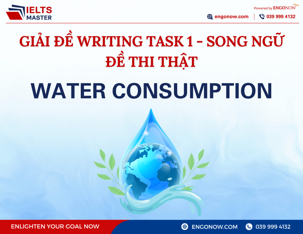 ielts writing task 1
