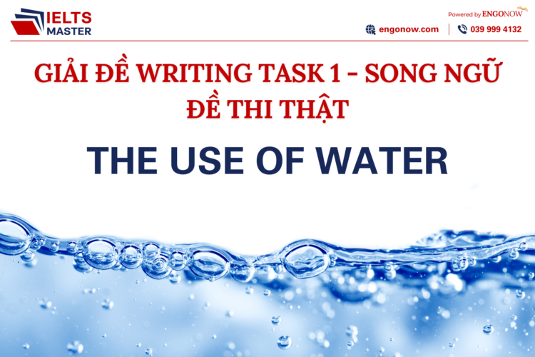 bài mẫu ielts writing task 1