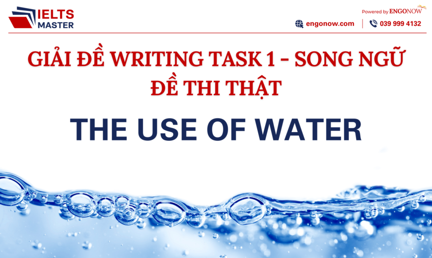 bài mẫu ielts writing task 1