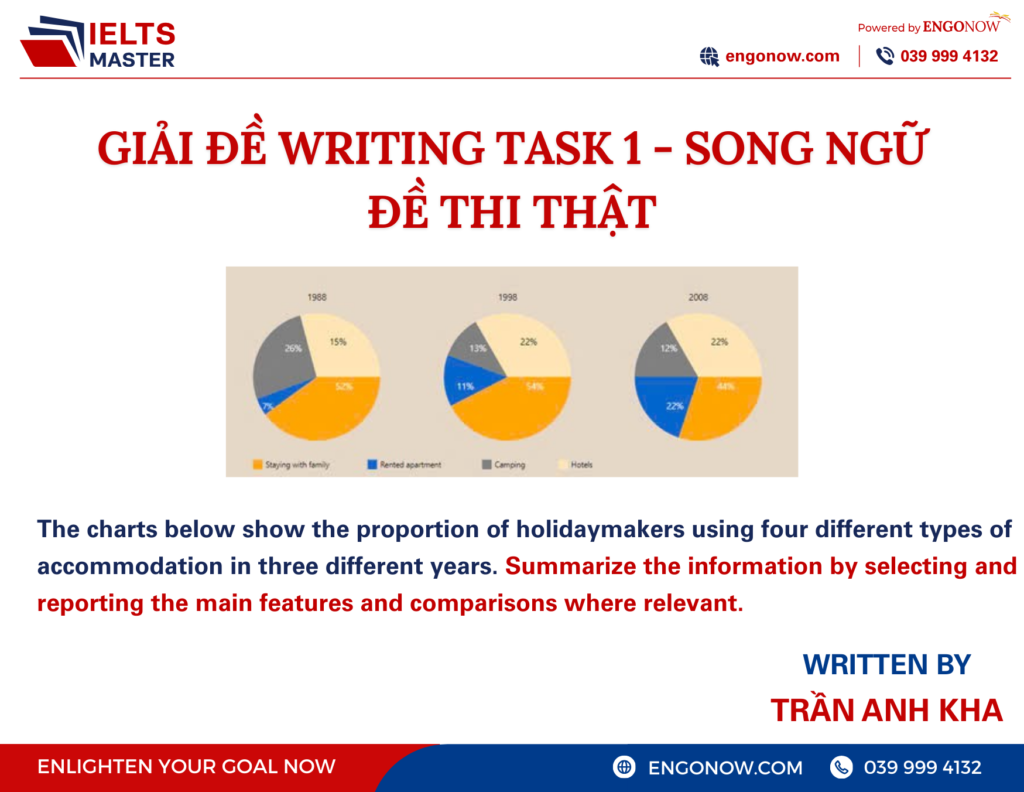 ielts writing task 1