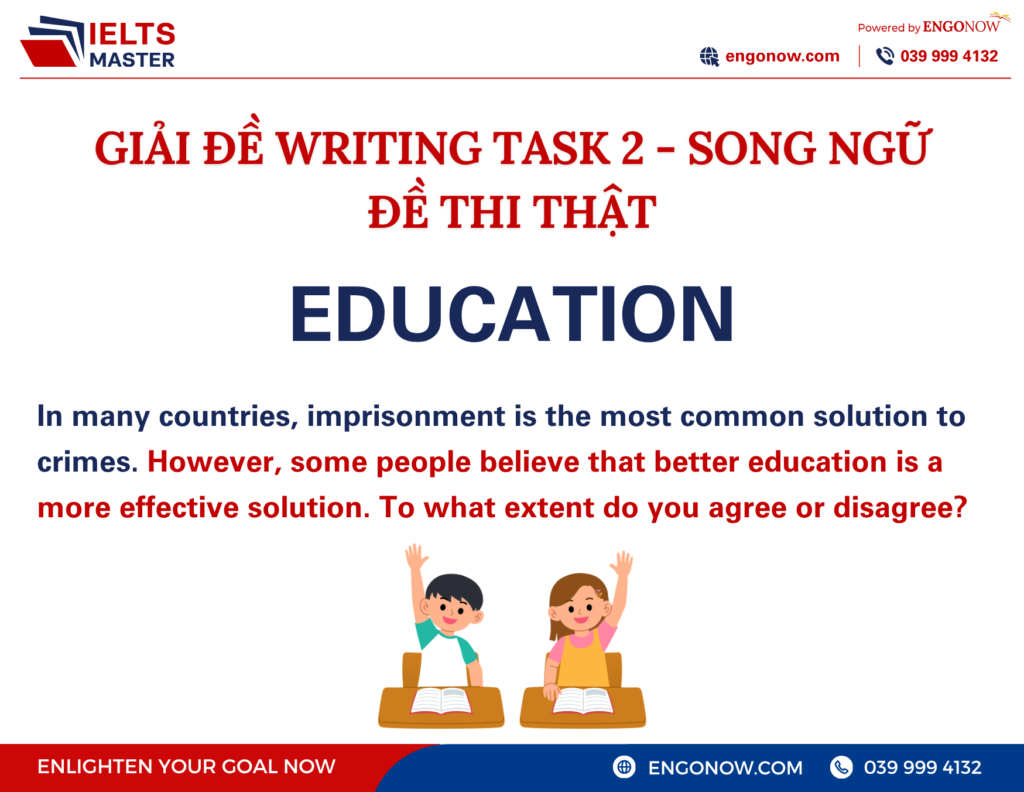 ielts writing task 2