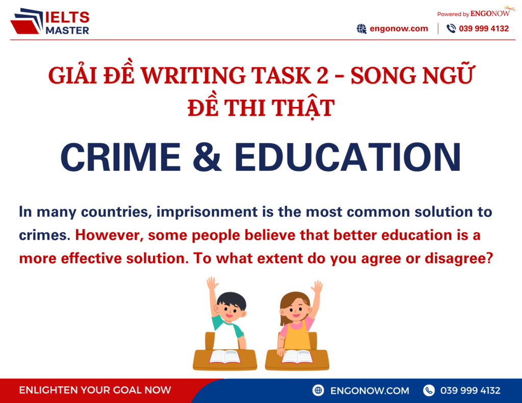 ielts writing task 2