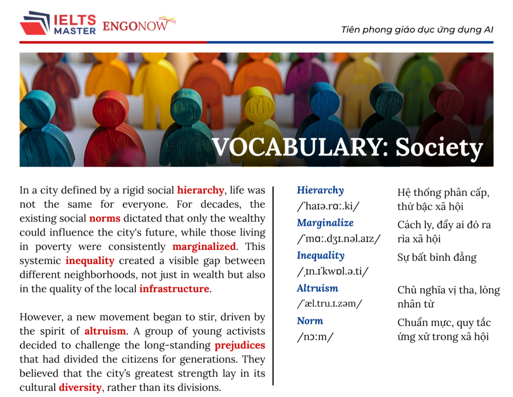 từ vựng chủ đề society