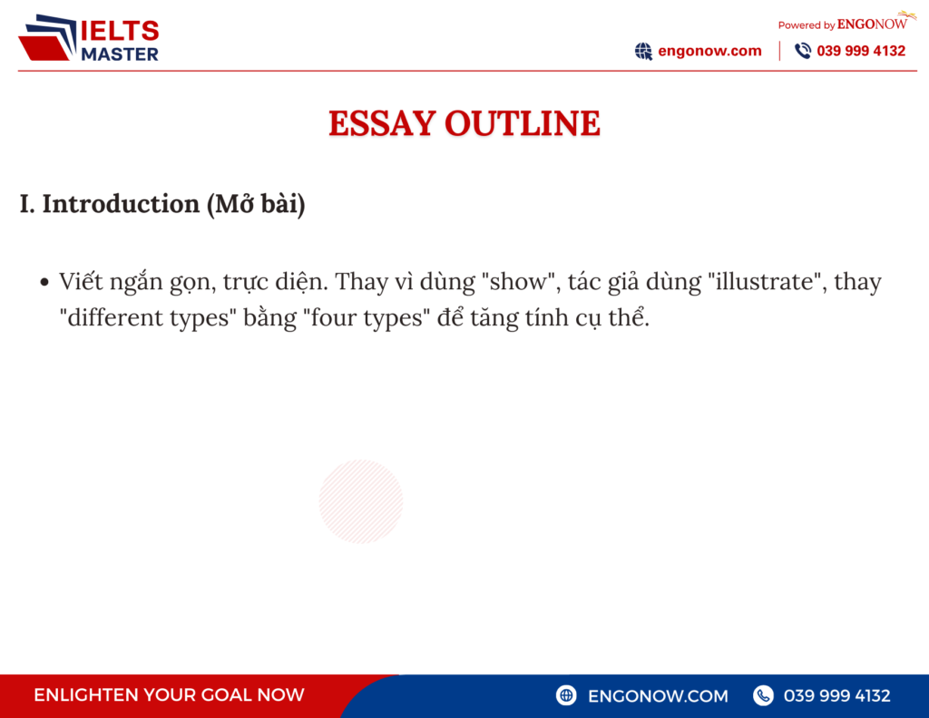 ielts writing task 1