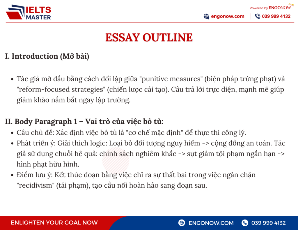 ielts writing task 2