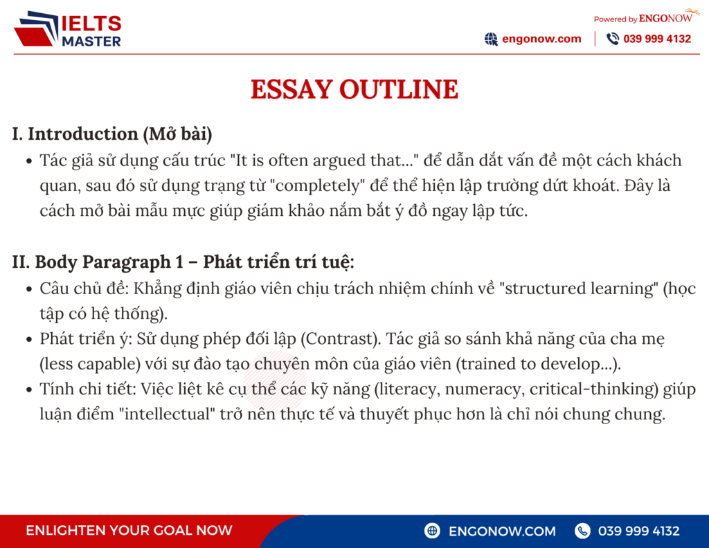 ielts writing task 2