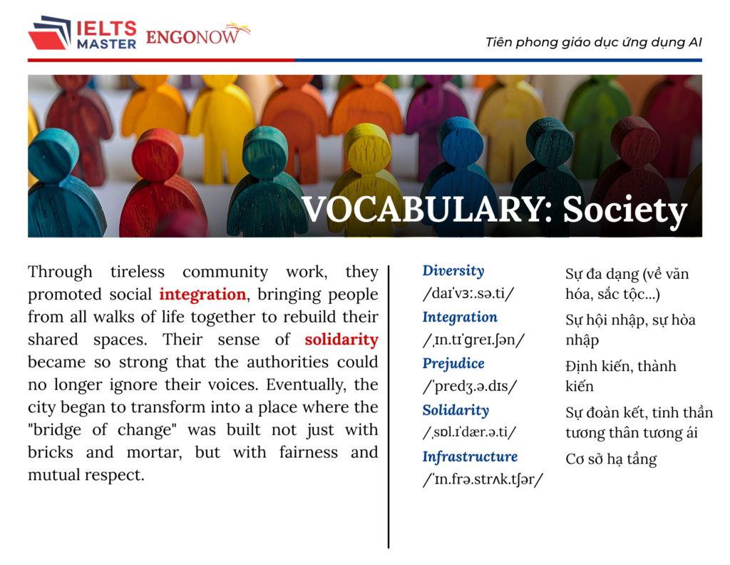 từ vựng chủ đề society