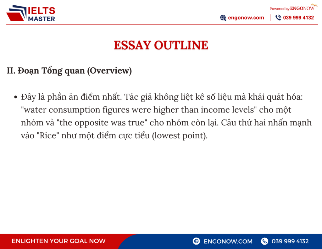 ielts writing task 1