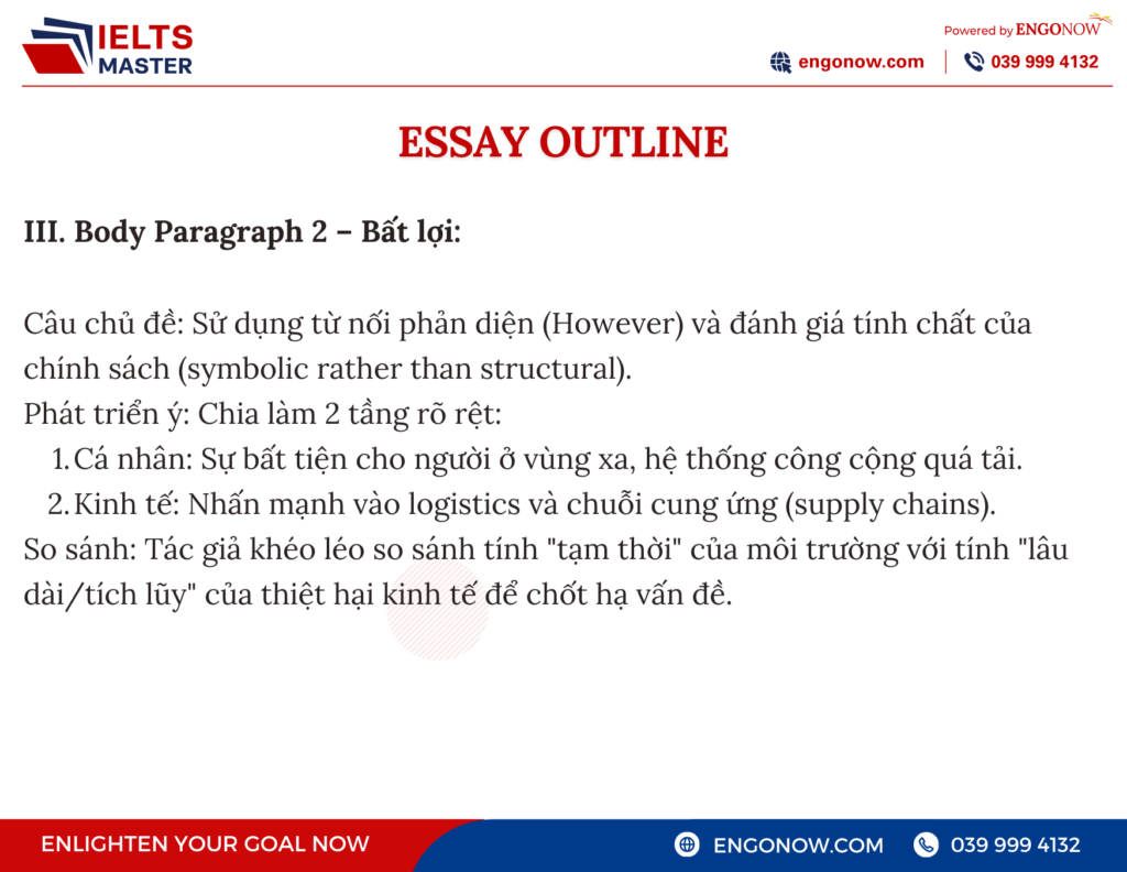 ielts writing task 2