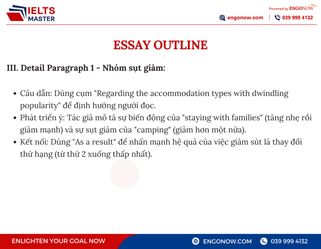 ielts writing task 1