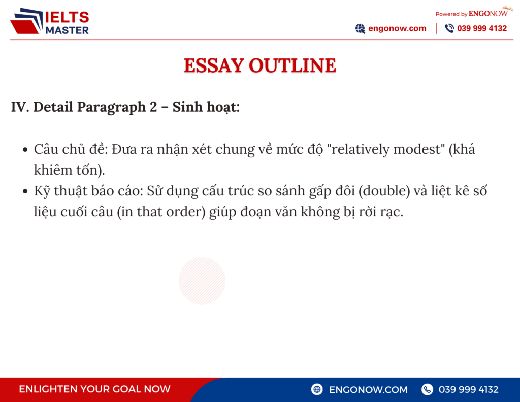 bài mẫu ielts writing task 1