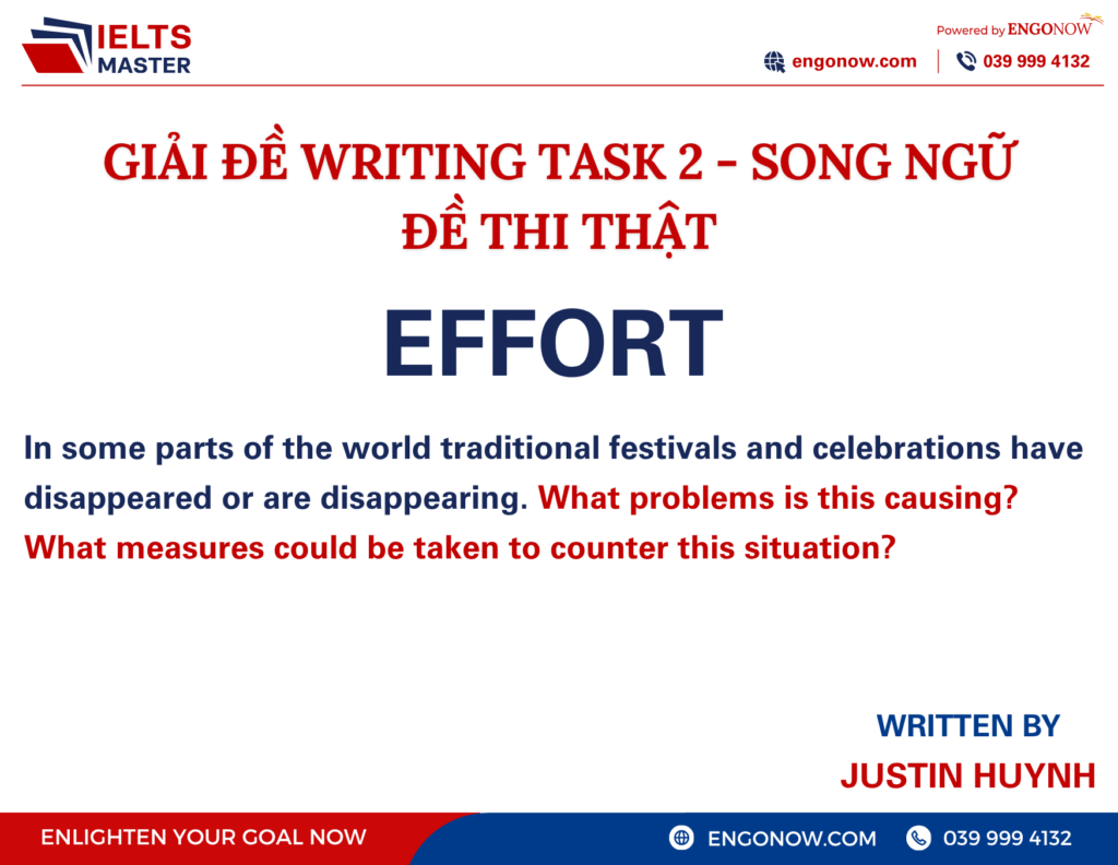 ielts writing task 2