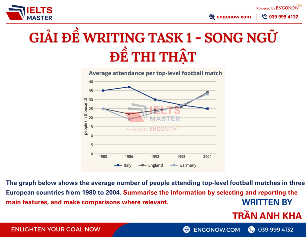 ielts writing task 1