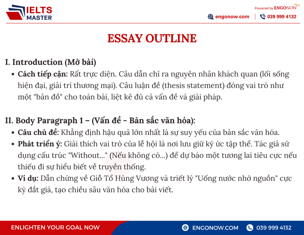 ielts writing task 2