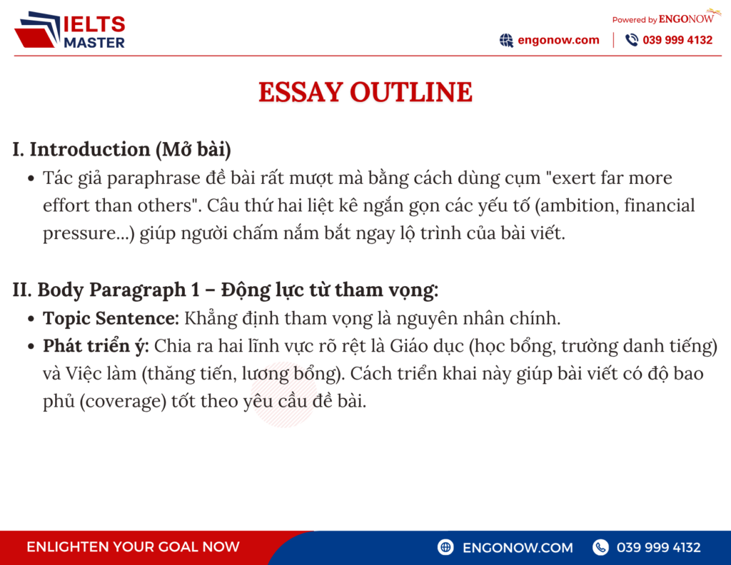 bài mẫu ielts writing task 2