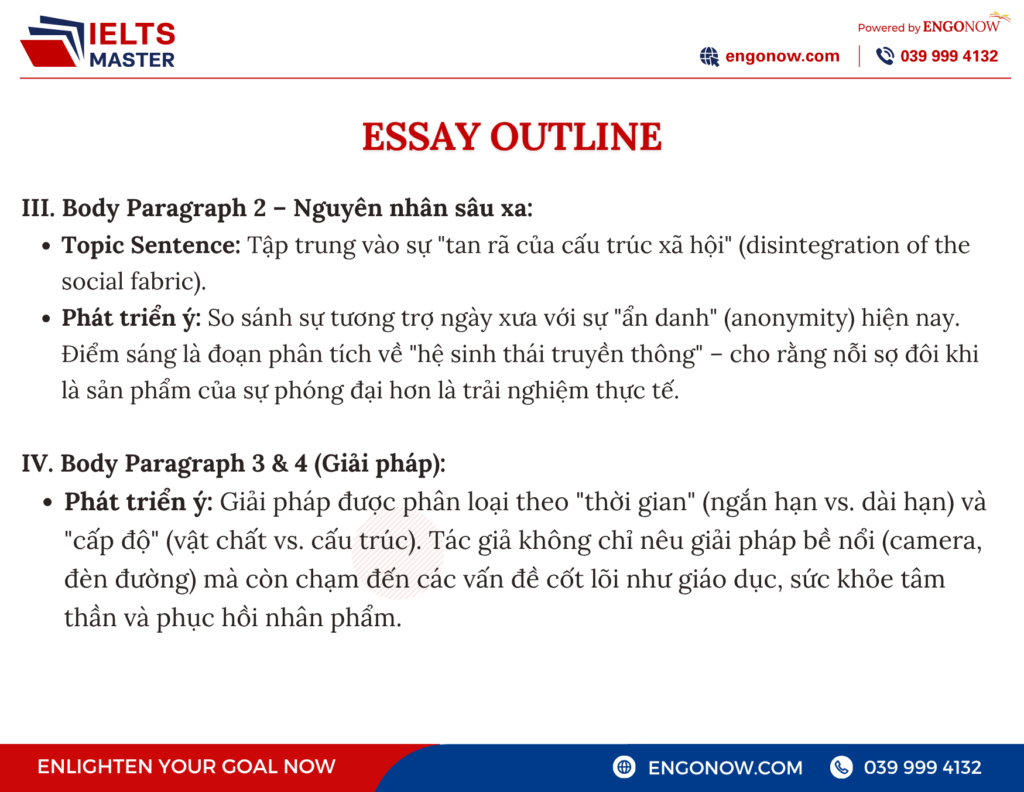 IELTS Writing Task 2